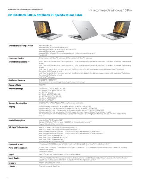 hp 840 g6 specs|hp elitebook 840 g6 ports.